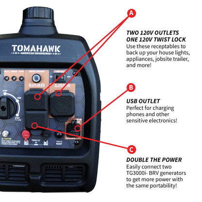 3000 Watt Inverter Generator Super Quiet Portable Gas Power Professional Use - Camo Special Edition