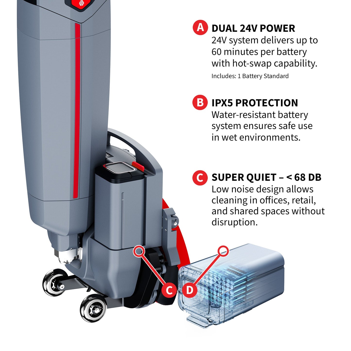 Electric Floor Scrubber Cleaner with 16” Power Mop Brushes Cordless Battery Powered