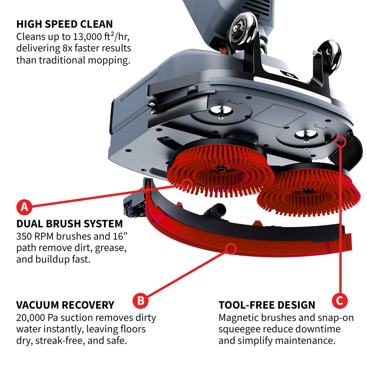 Electric Floor Scrubber Cleaner with 16” Power Mop Brushes Cordless Battery Powered