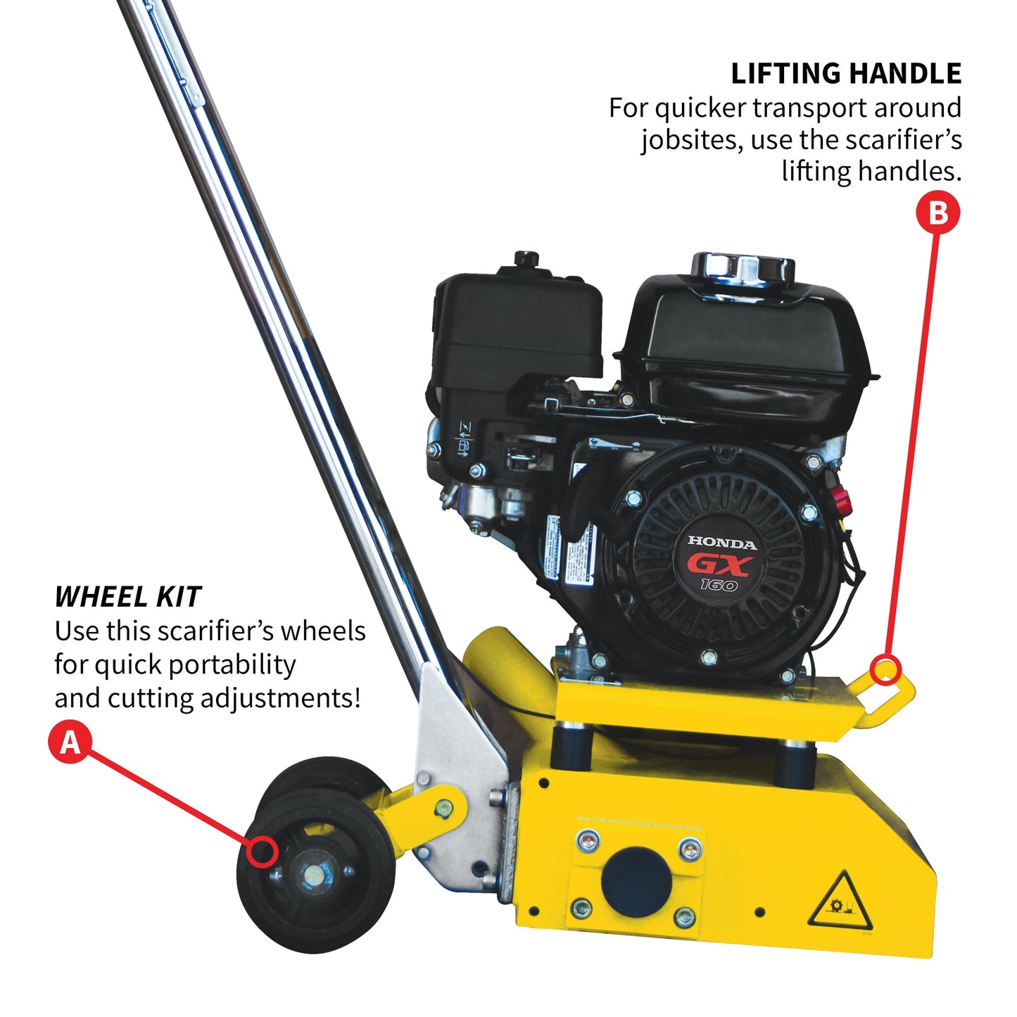 PRE ORDER: 8” Gas Concrete Scarifier Planer Grinder with 5.5 HP Honda Engine & Drum