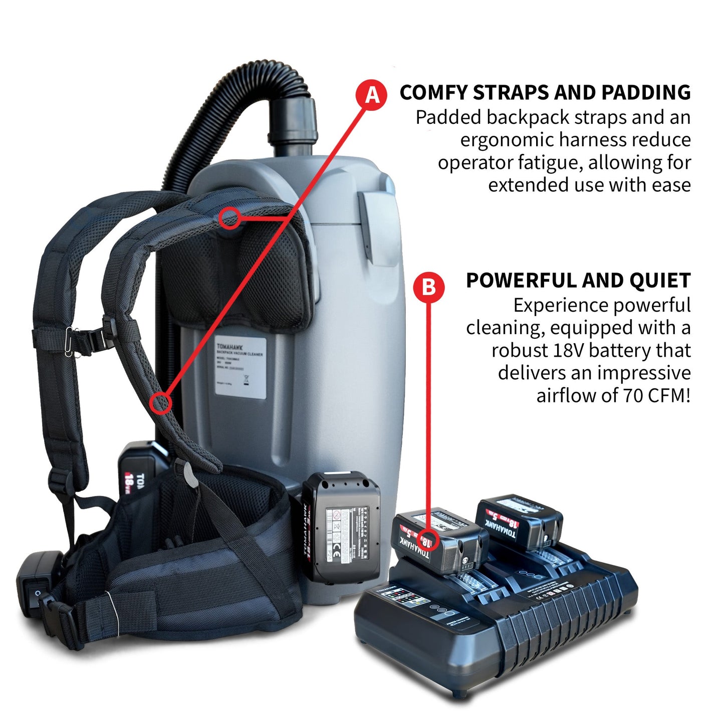 PRE ORDER: 18V Battery Powered Backpack Vacuum 6L for Janitorial Cleaning – Lightweight Cordless Commercial Vacuum with Quiet Operation