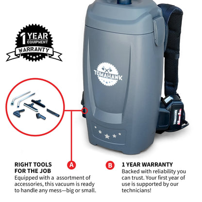 PRE ORDER: 18V Battery Powered Backpack Vacuum 6L for Janitorial Cleaning – Lightweight Cordless Commercial Vacuum with Quiet Operation