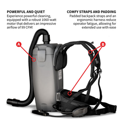 Electric Backpack Vacuum 6 qt Lightweight Commercial High-Performance Cleaning Solution