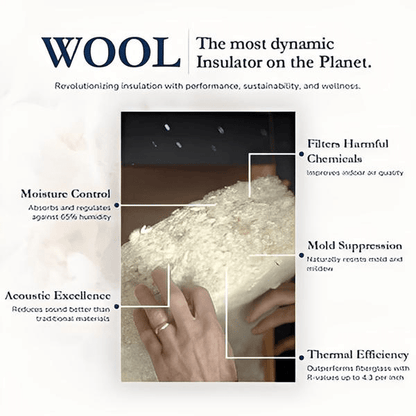 Havelock Wool PRO R-22 Insulation Batt - All Sizes
