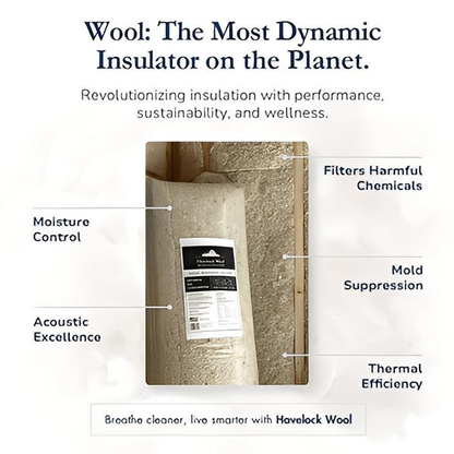 Havelock Wool PRO R-14 Insulation Batt - All Sizes