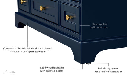 Audrey Bathroom Vanity Collection