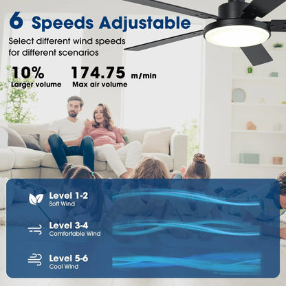 Vaczon 52 Inch 5 Blades DC Motor Modern Downrod Ceiling Fan with LED Light and Remote Control