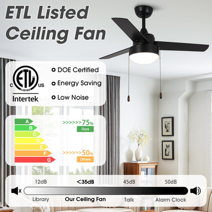 42" Vaczon 3 Blades Traditional Ceiling Fan with Pull Chain