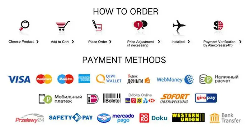Abstract programmer gamer educational infographic canvas art bedroom