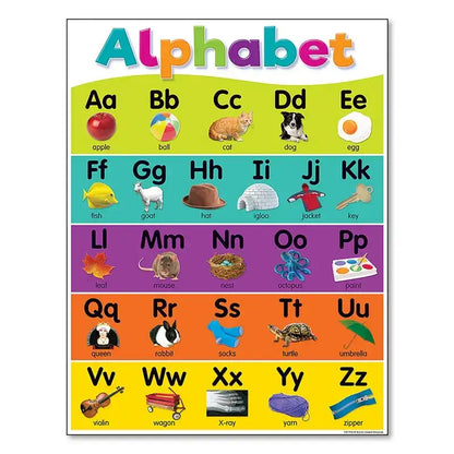 Colorful days of the week alphabet educational poster bedroom decor