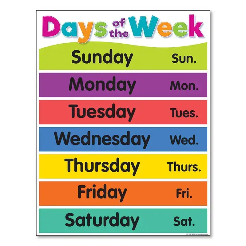 Colorful days of the week alphabet educational poster bedroom decor