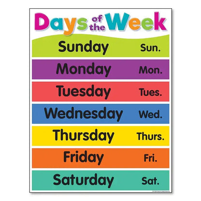 Colorful days of the week alphabet educational poster bedroom decor