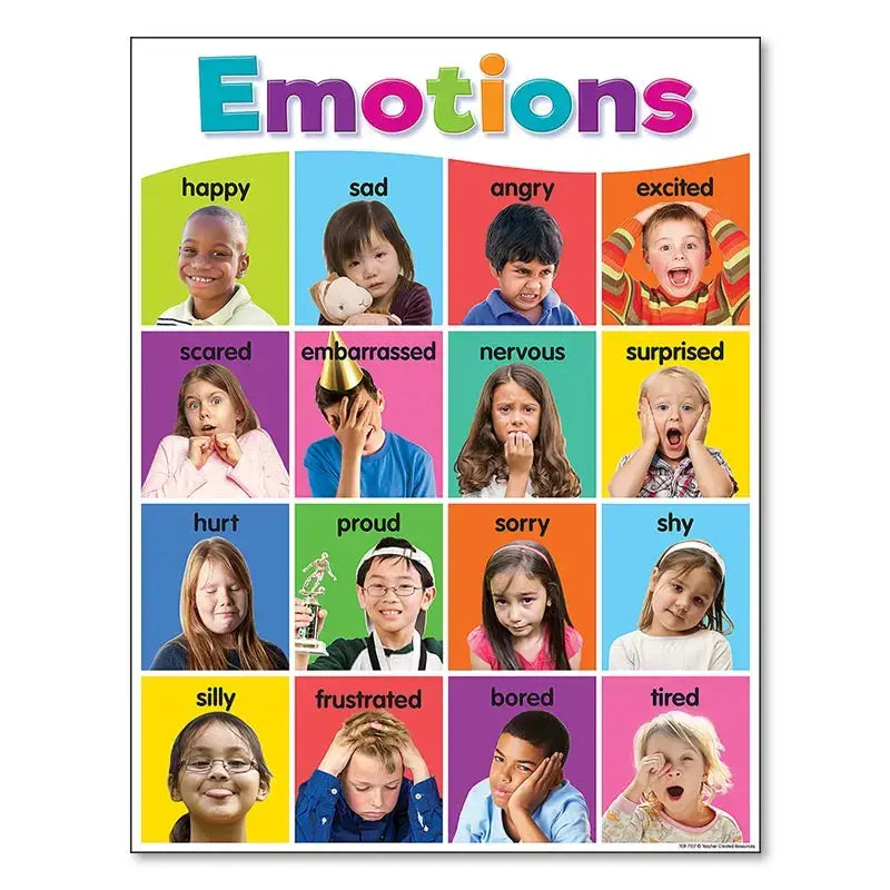 Colorful days of the week alphabet educational poster bedroom decor