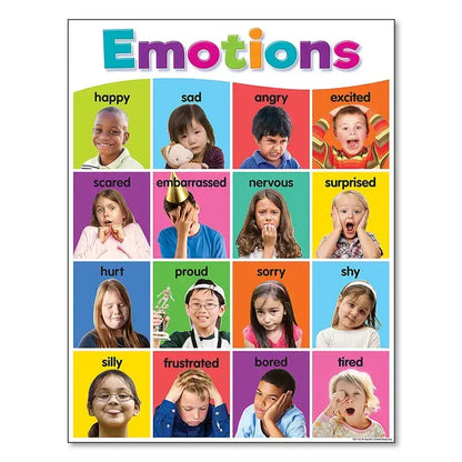 Colorful days of the week alphabet educational poster bedroom decor
