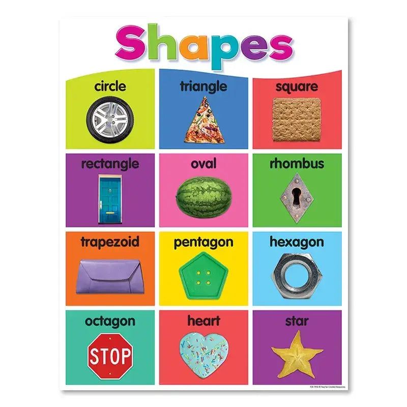 Colorful days of the week alphabet educational poster bedroom decor