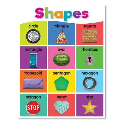 Colorful days of the week alphabet educational poster bedroom decor