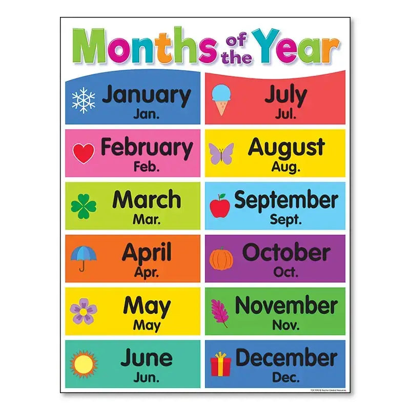 Colorful days of the week alphabet educational poster bedroom decor