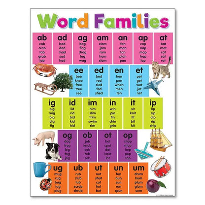 Colorful days of the week alphabet educational poster bedroom decor