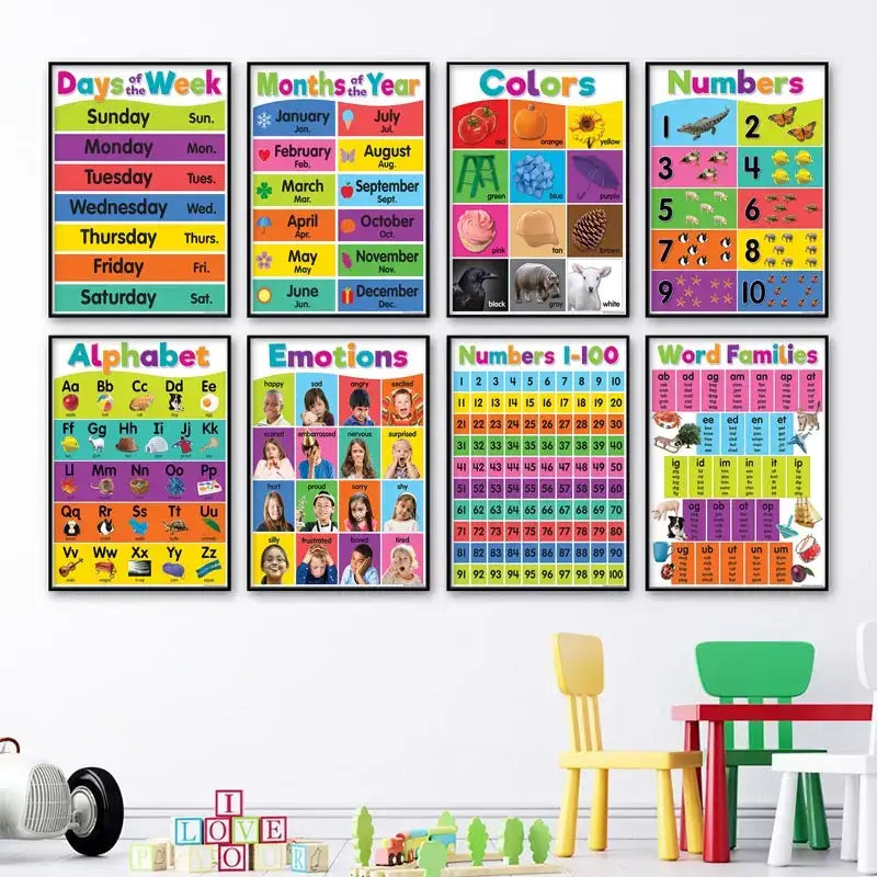 Colorful days of the week alphabet educational poster bedroom decor