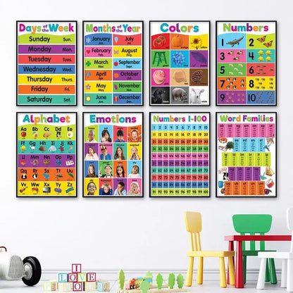 Colorful days of the week alphabet educational poster bedroom decor