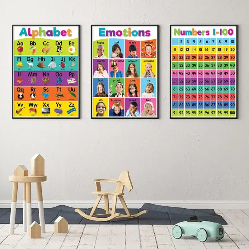 Colorful days of the week alphabet educational poster bedroom decor