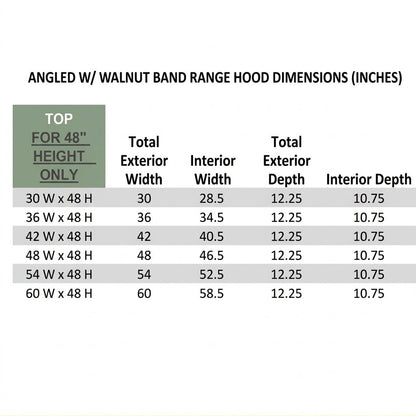 Wood Range Hood With Angled Front and Walnut Band - 30", 36", 42", 48", 54" and 60" Widths Available