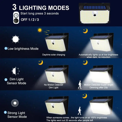 Black 208 led solar outdoor motion sensor waterproof garden lights