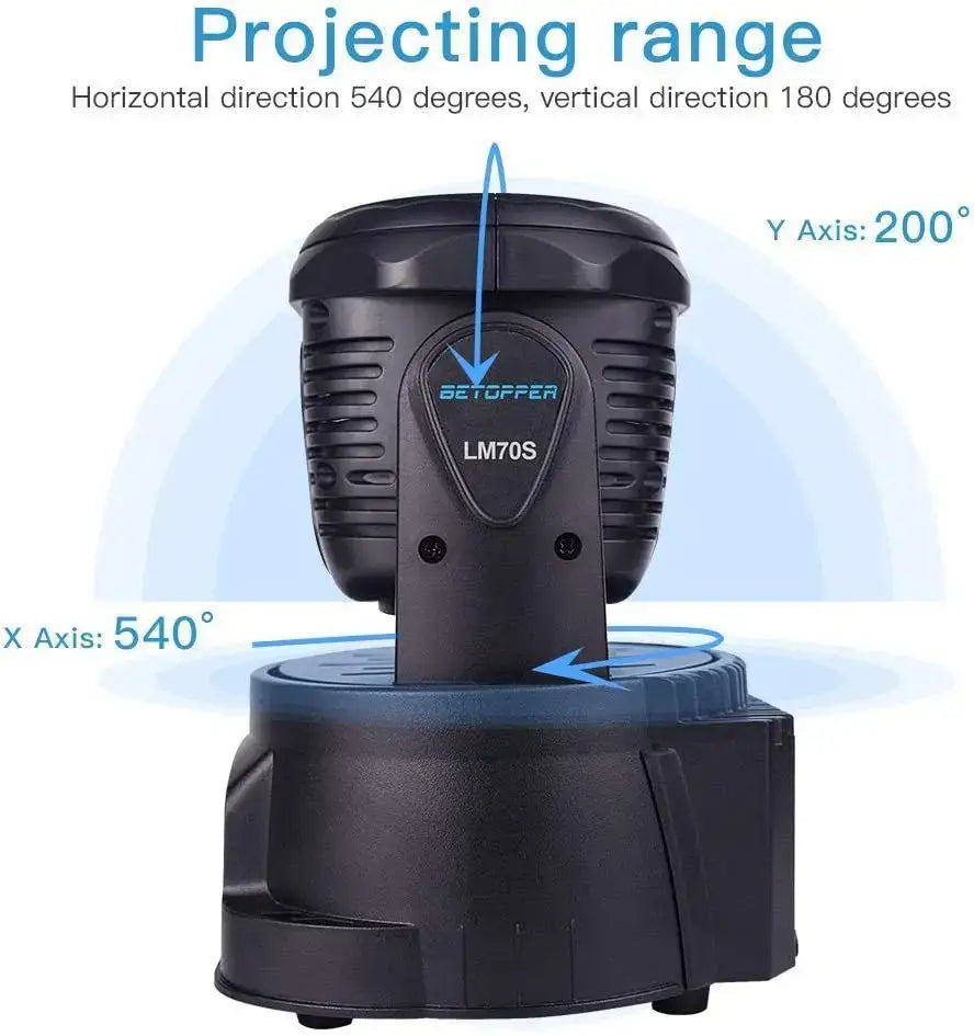 Black big dipper rgbw mini moving head party light set for bar room