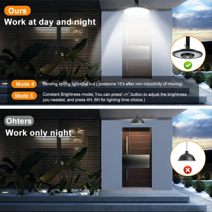 Black circular 180led solar shed light with remote garage fixture