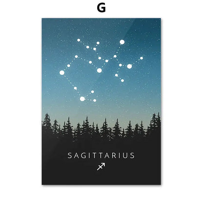 Blue leo cancer zodiac canvas art set kids room constellation prints