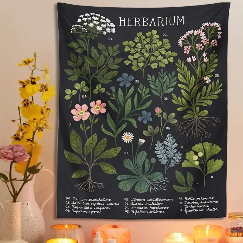 Bohemian teal botanical wildflower reference chart bedroom wall hanging