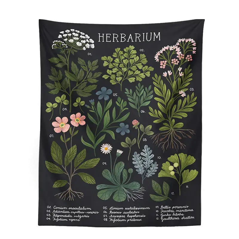 Bohemian teal botanical wildflower reference chart bedroom wall hanging