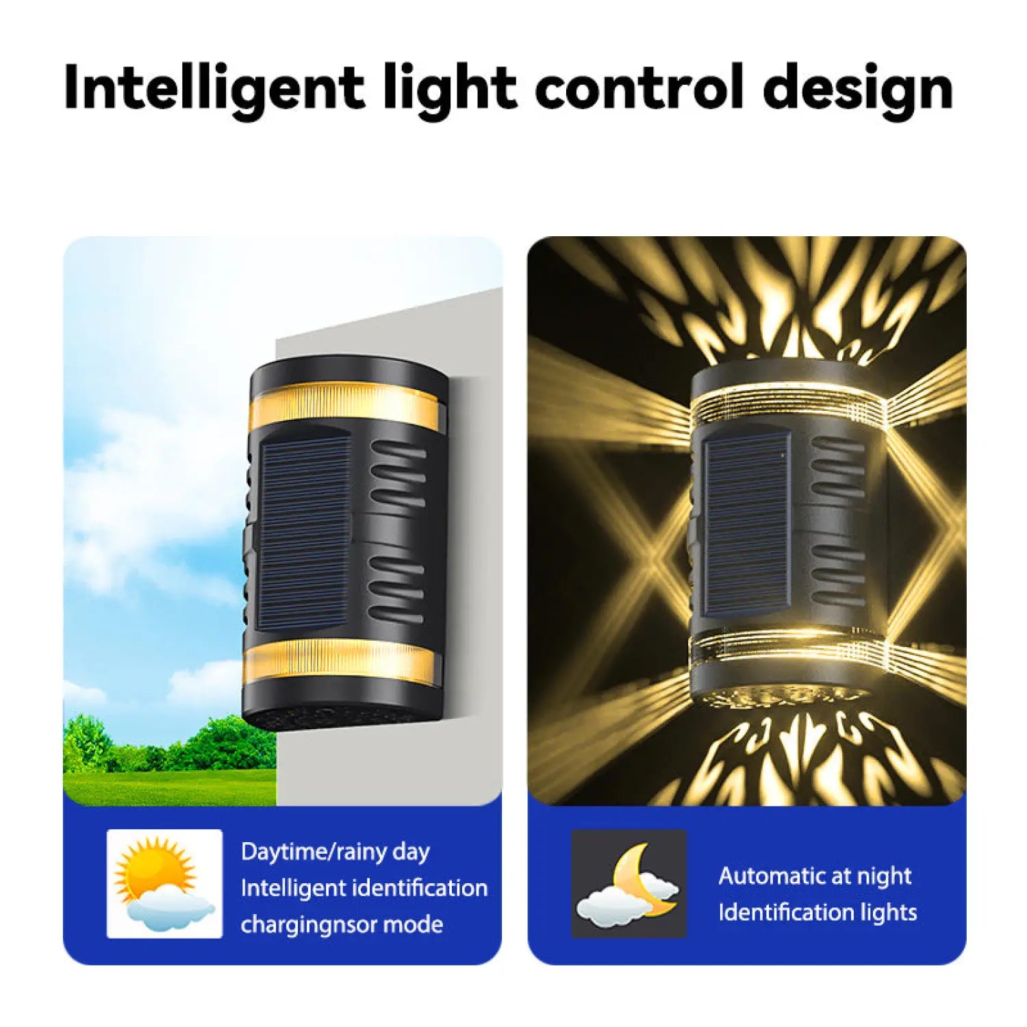 Bright and Durable Solar Lights for Backyard Illumination