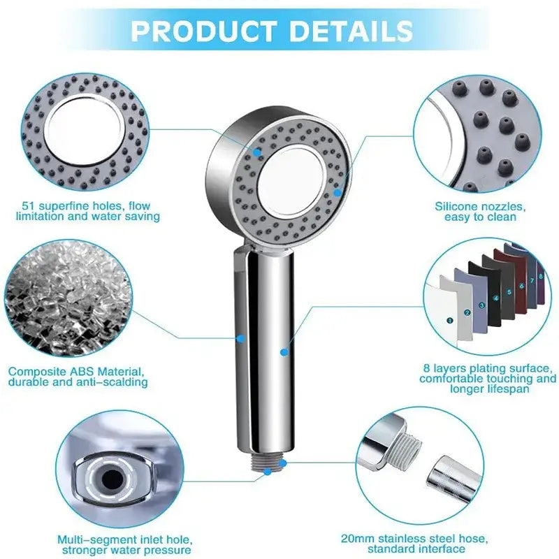 Chrome dual sided shower head with shower gel container bathroom spray