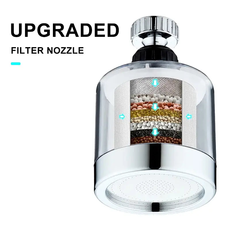 Chrome & white 360 swivel kitchen faucet aerator water saving nozzle