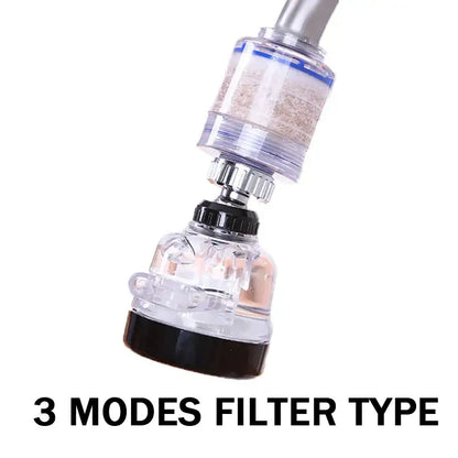 Chrome & white 360 swivel kitchen faucet aerator water saving nozzle