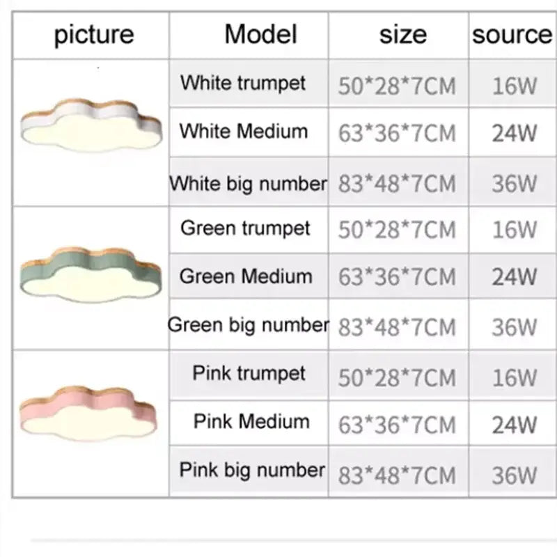 Cloud led baby chandelier sage green & pink bedroom light