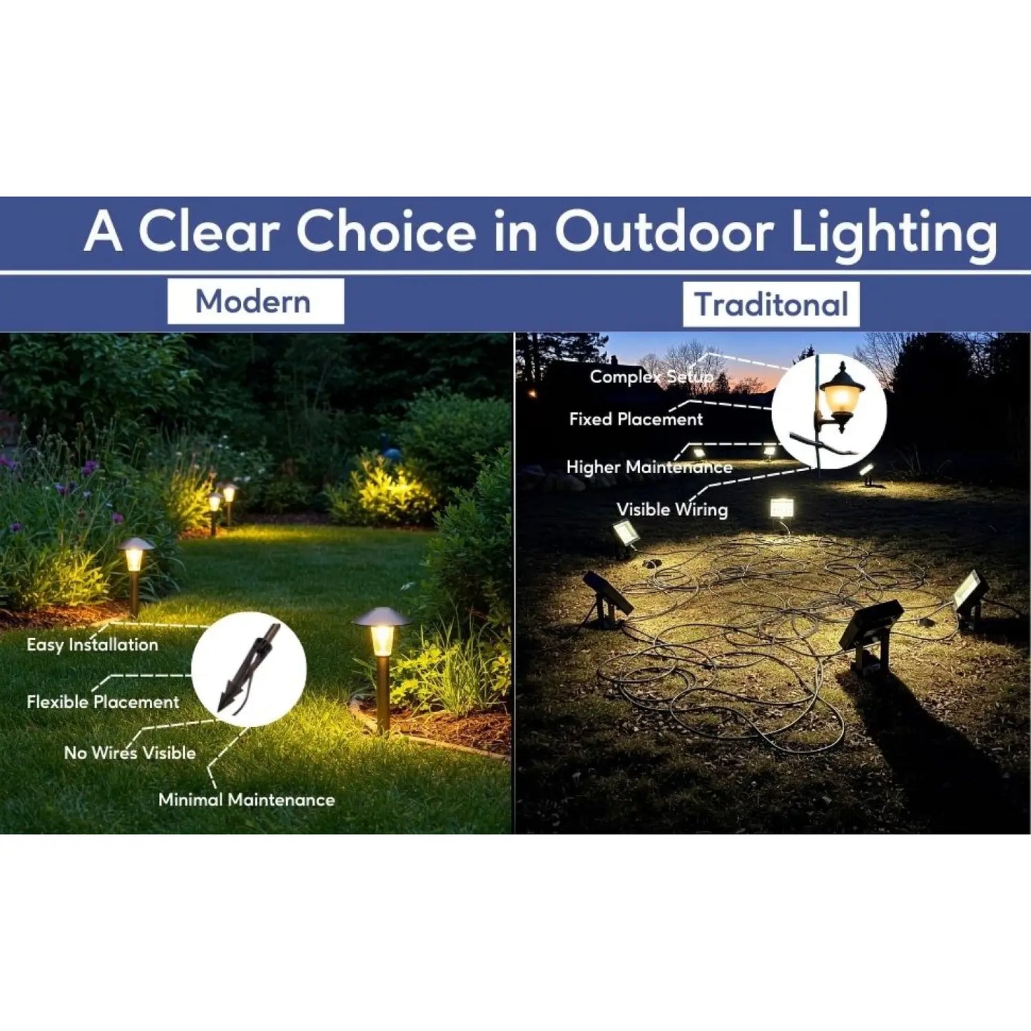 Decorative Garden Light with Spike Base for Lawn and Yard Accents