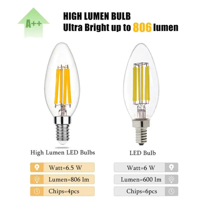 Clear dimmable candle flame effect led bulb dining room light