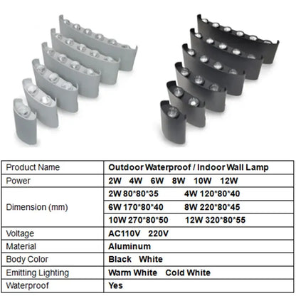 Modern black & white aluminum wall lamps – living room sconces