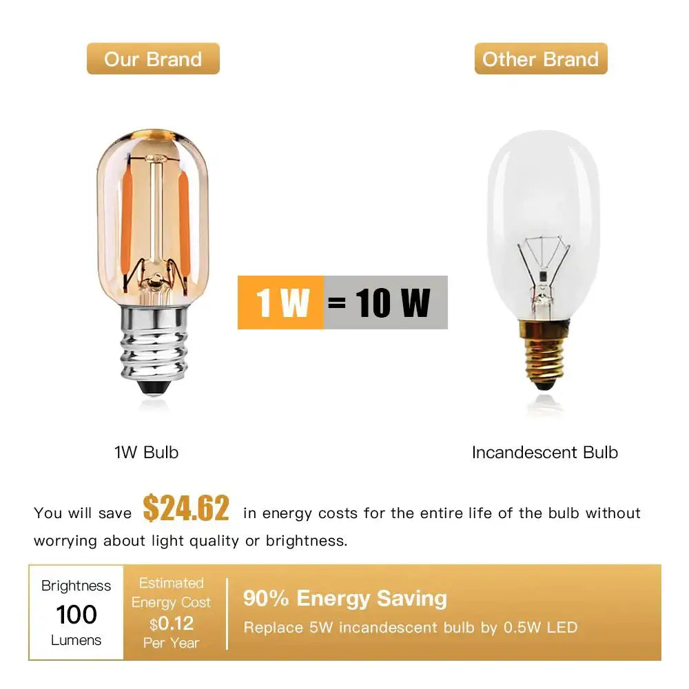 Vintage amber glass led filament bulb bedroom accent light