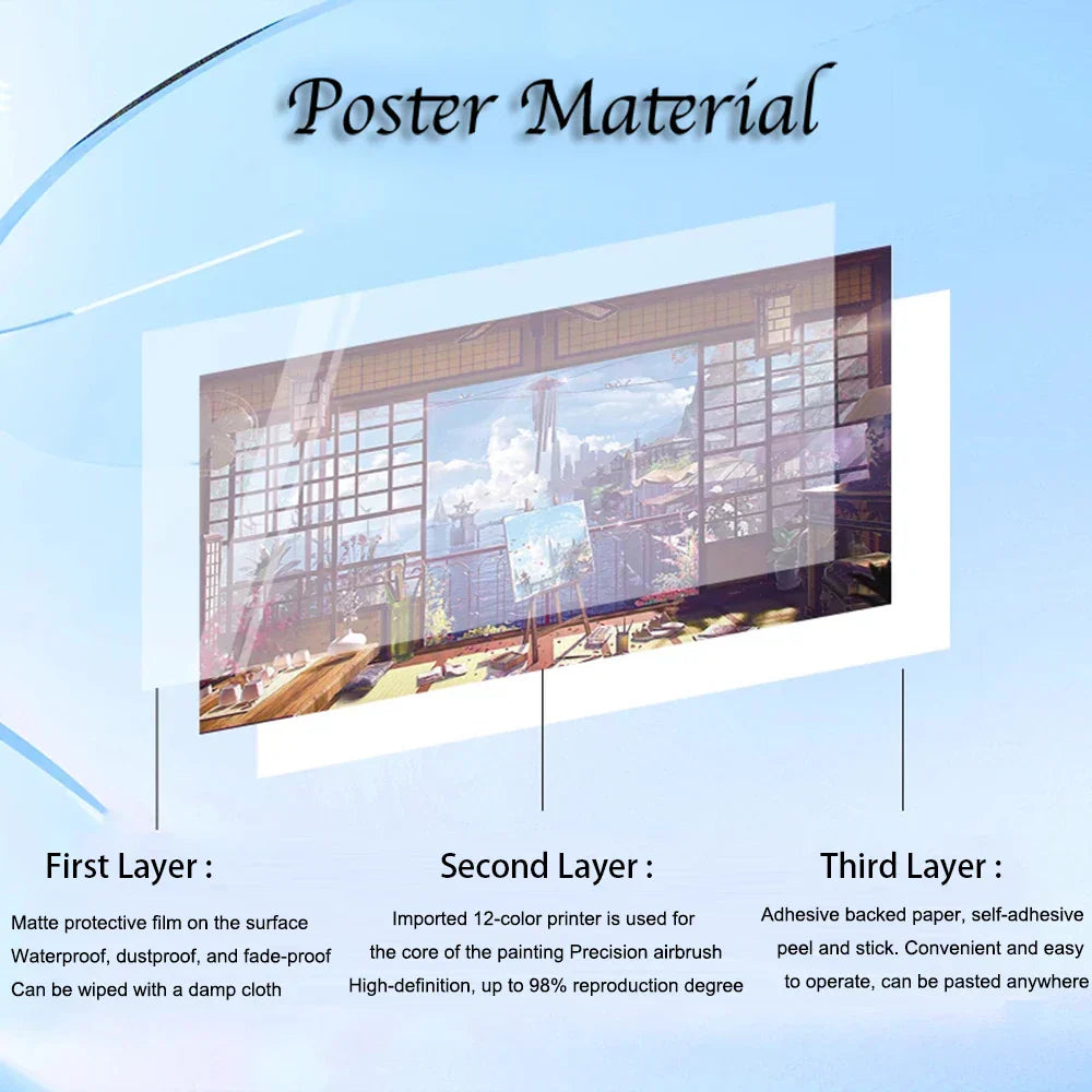 DecorBites™ Anime One Piece Poster Set - Home Wall Art