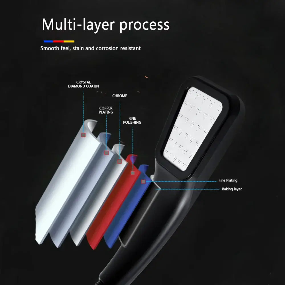 Modern matte black high pressure rainfall shower head bathroom nozzle