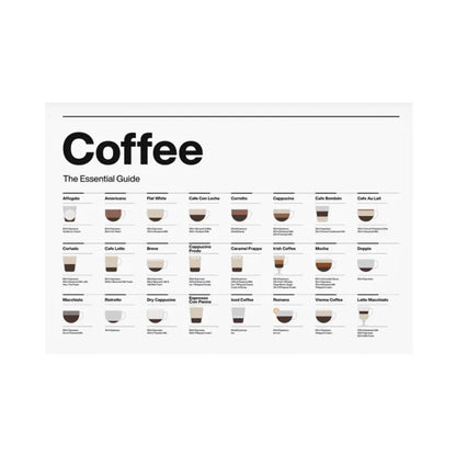 DecorBites™ Coffee Lovers' Minimalist Guide Canvas Art
