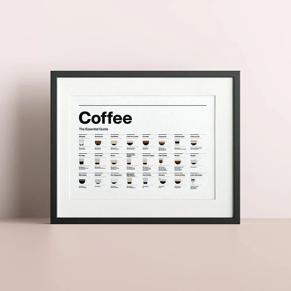 DecorBites™ Coffee Lovers' Minimalist Guide Canvas Art