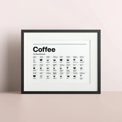 DecorBites™ Coffee Lovers' Minimalist Guide Canvas Art