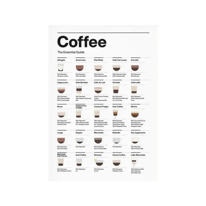 Minimalist light wood coffee lovers guide canvas art kitchen decor