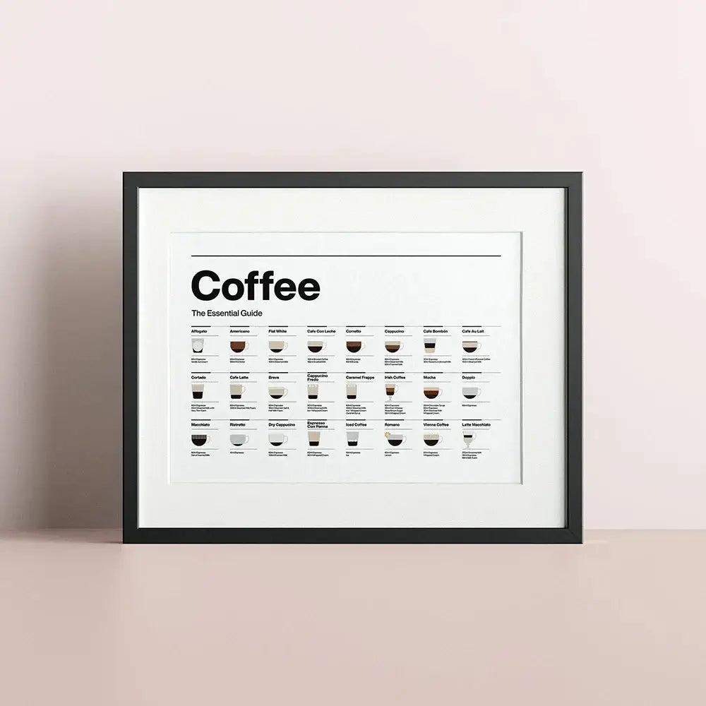 Minimalist light wood coffee lovers guide canvas art kitchen decor