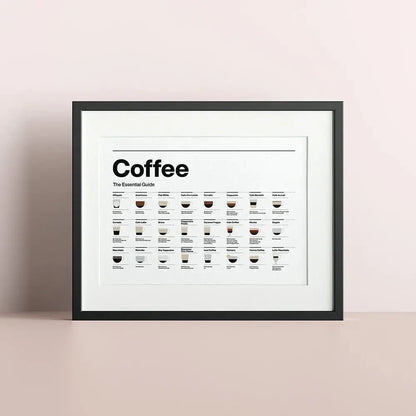 Minimalist light wood coffee lovers guide canvas art kitchen decor