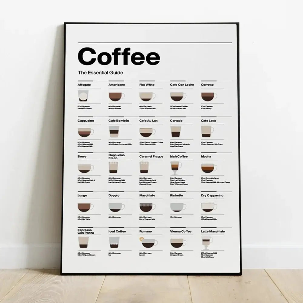 Minimalist light wood coffee lovers guide canvas art kitchen decor